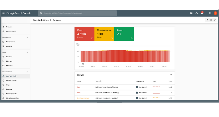 Google Search Console