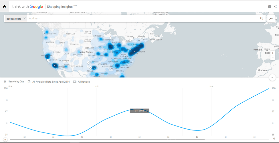 What You Need to Know About Google Shopping Insights What You Need to Know About Google Shopping Insights
